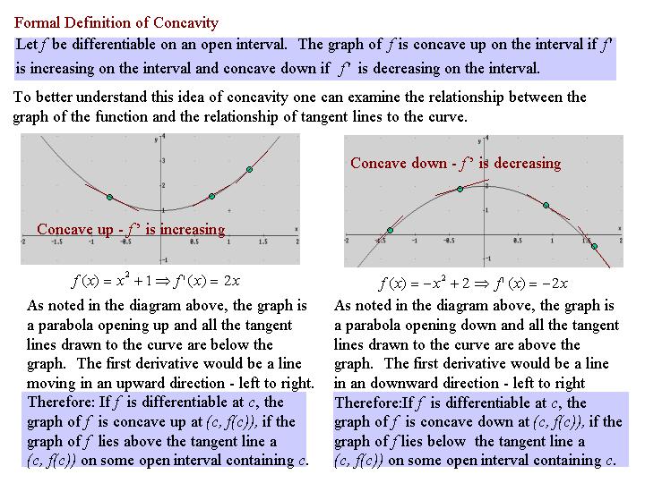 Curve